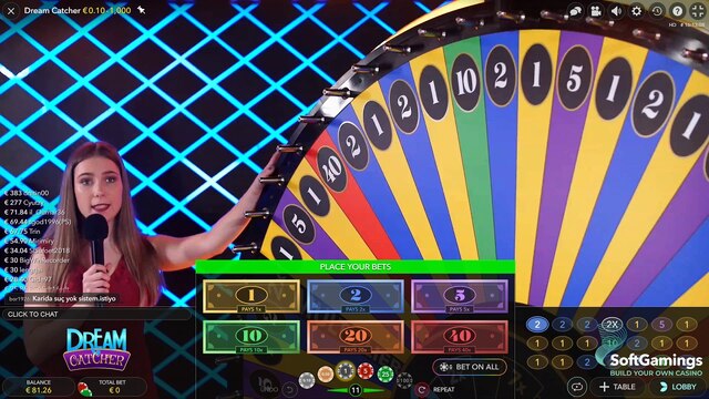 Khám phá Thế Giới Hấp Dẫn của Pragmatic Play Slot tại zo88 Vui Với Vận May